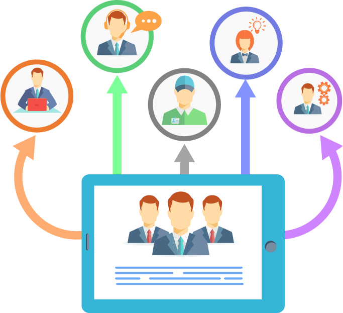 payroll processing